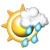 Isolated showers